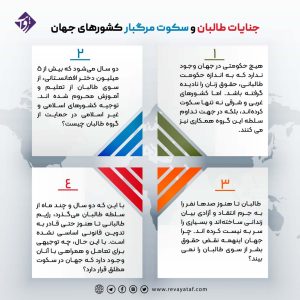 جهان, طالبان - جنایات طالبان و سکوت مرگ‌بار کشورهای جهان