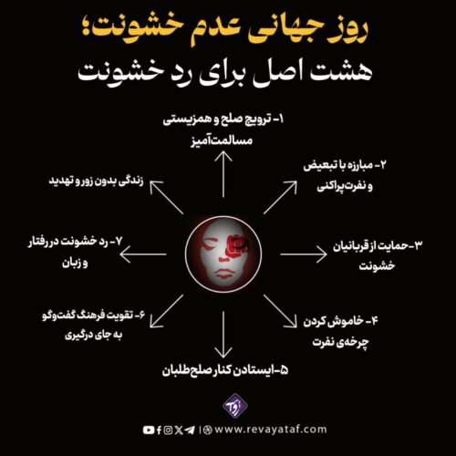 روز جهانی عدم خشونت؛ هشت اصل برای رد خشونت
