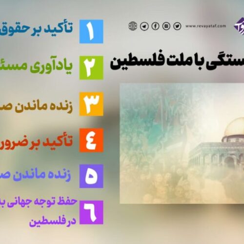 اهمیت روز همبستگی با ملت فلسطین