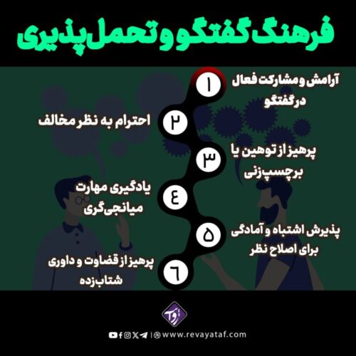 فرهنگ گفتگو و تحمل‌پذیری