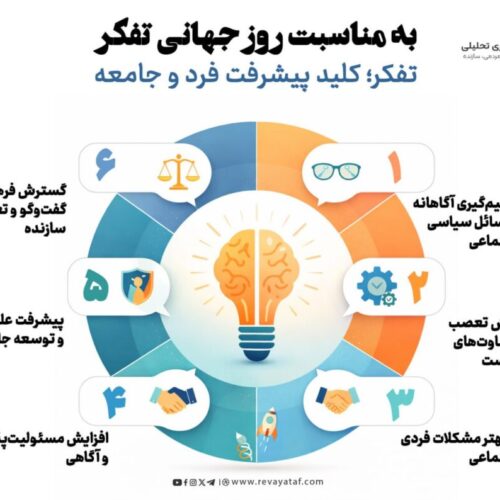 به مناسبت روز جهانی تفکر؛ کلید پیشرفت فرد و جامعه