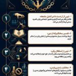 - پایگاه خبری تحلیلی روایت