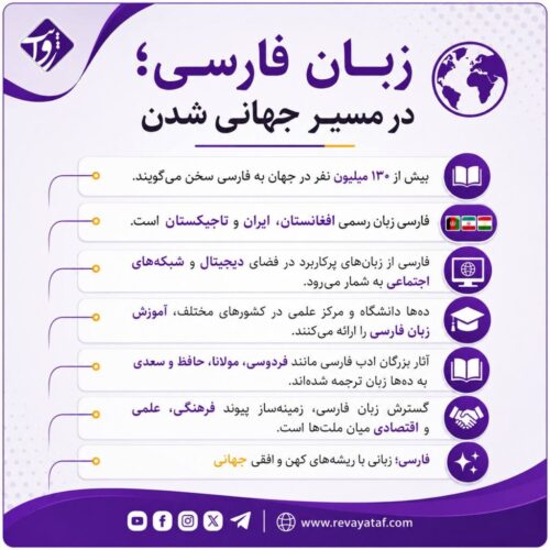 🌍 زبان فارسی؛ در مسیر جهانی شدن