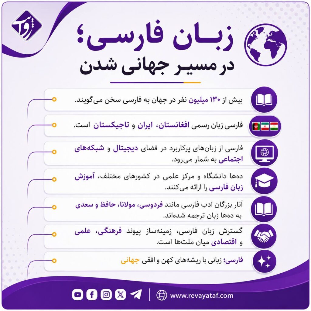 - پایگاه خبری تحلیلی روایت